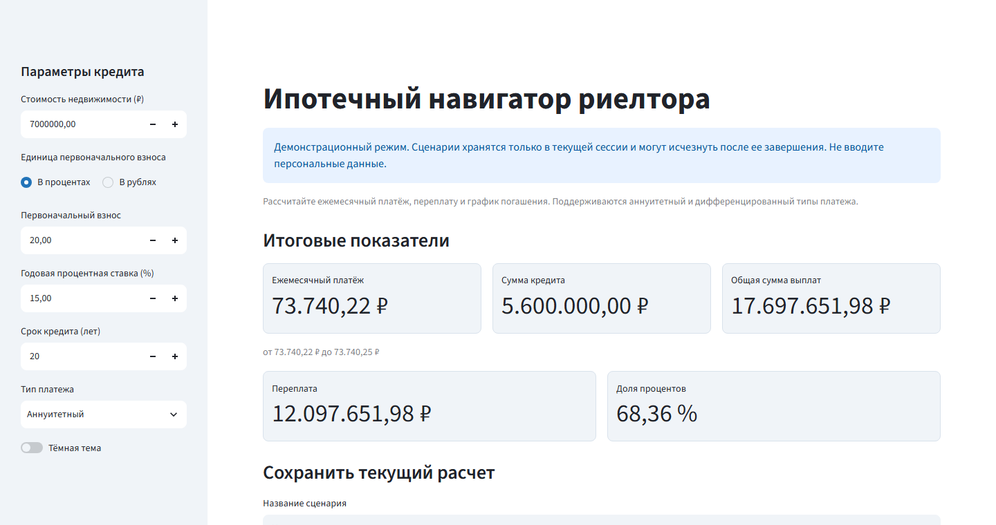 Экран приложения «Ипотечный навигатор риелтора» с параметрами кредита